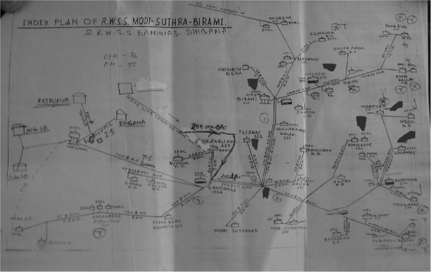 Water supply pipeline infrastructure in rural Jhunjhunu, June 2025