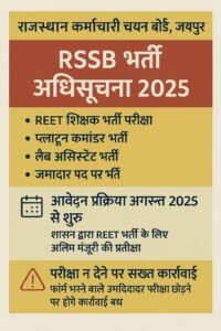 राजस्थान कर्मचारी चयन बोर्ड की चार नई भर्तियों की अधिसूचना 2025